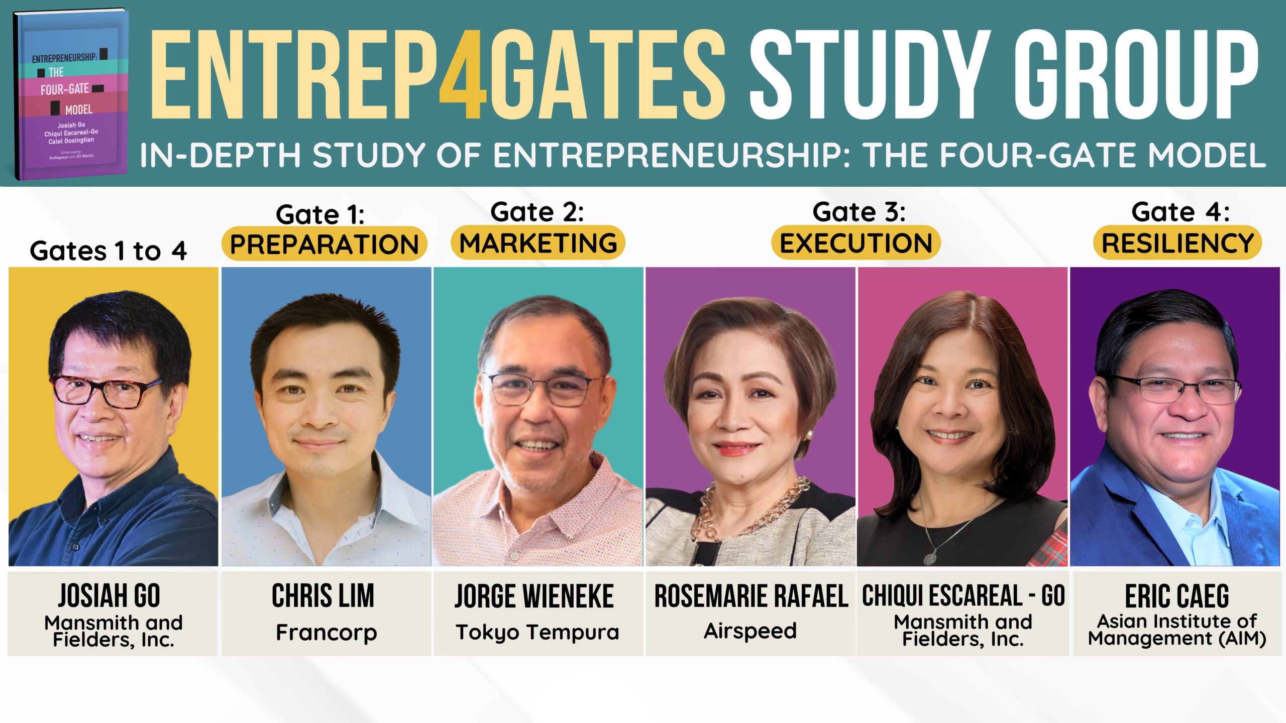 Entrep4Gates Study Group